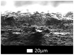 Graphical abstract: Dellafossite CuAlO2 film growth and conversion to Cu–Al2O3 metal ceramic composite via control of annealing atmospheres