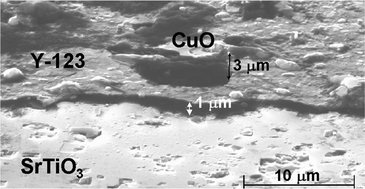 Graphical abstract: Development of YBa2Cu3O7−x superconducting films on (100) SrTiO3 and (110) Ag substrates by chemical spray pyrolysis