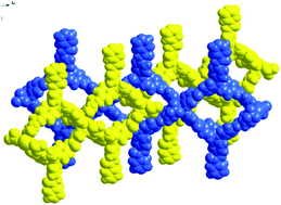 Graphical abstract: Polyrotaxane frameworks containing N,N′,N′′-(4,4′,4′′-nitrilotris(4,1-phenylene))triisonicotinamide: structural and luminescent properties