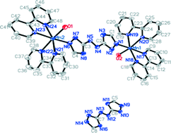 Graphical abstract: Structures of six photochromic 3d complexes containing 3,3′-azobis-1,2,4-triazole ligand