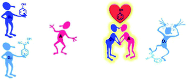 Graphical abstract: Competing hydrogen-bond donors: phenols vs. cyanooximes