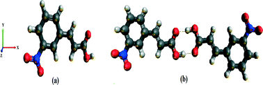 Graphical abstract: Studies on crystal growth, vibrational, dielectric, electronic, mechanical and thermal properties of new organic nonlinear optical crystal: 3-nitrocinnamic acid