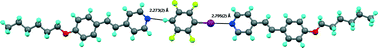 Graphical abstract: 1 : 1 and 2 : 1 co-crystals of alkoxystilbazoles with tetrafluoroiodobenzenes: halogen bonding, a rare Carene–H⋯N hydrogen bond and unsymmetric iodine⋯pyridine interactions