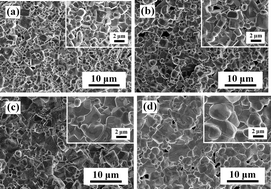 Graphical abstract: Effects of NaNbO3 concentration on the relaxor and dielectric properties of the lead-free (Na0.5Bi0.5)TiO3 ceramics