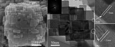 Graphical abstract: One-pot synthesis of Prussian blue superparticles from reverse microemulsion