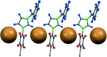 Graphical abstract: Infinite stacking of alternating polyfluoroaryl rings and bromide anions