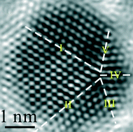 Graphical abstract: On the twinning and special grain boundaries of bimetallic particles via pulsed laser ablation of bulk AuCu in a vacuum