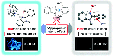 Graphical abstract: Sterically induced polymorphism: ON–OFF control of excited-state intramolecular proton transfer (ESIPT) luminescence of 1-methyl-2-(2′-hydroxyphenyl)benzimidazole