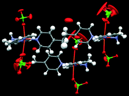 Graphical abstract: Synthesis, structure, thermal, magnetic properties and quantum mechanical calculations of bridged [bis(di(2-methylpyridyl)amine)-(μ2-1,2-bis(4-pyridyl)ethane)-tetraperchlorato-dicopper(ii)] dihydrate complex