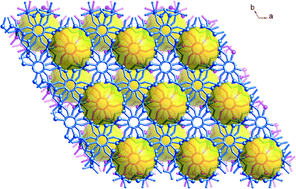 Graphical abstract: A unique 3-D (3,18)-connected coordination framework based on a new type of {Zn18} double-stranded metallacrown