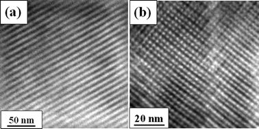 Graphical abstract: Shape control of nickel silicide nanocrystals on stress-modified surface