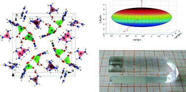 Graphical abstract: Bulk growth and physical properties of diguanidinium phosphate monohydrate (G2HP) as a multi-functional crystal