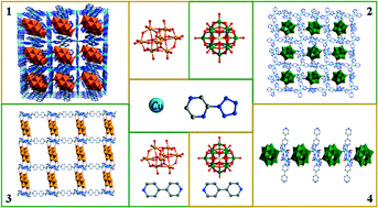 Graphical abstract: Tuning the dimension of POM-based inorganic–organic hybrids from 3D self-penetrating framework to 1D poly-pendant chain via changing POM clusters and introducing secondary spacers