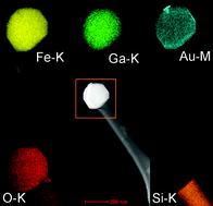 Graphical abstract: Symmetrical elegant silica nanostructures