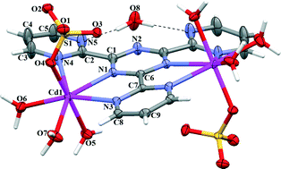 Graphical abstract: Renaissance of the coordination chemistry of 2,4,6-tris(2-pyrimidyl)-1,3,5-triazine (TPymT). Part I: First crystal structure of a TPymT complex with a d-metal cation