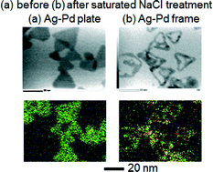 Graphical abstract: Synthesis of Ag–Au and Ag–Pd alloy triangular hollow nanoframes by galvanic replacement reactions without and with post-treatment using NaCl in an aqueous solution