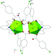 Graphical abstract: A series of Ln-p-chlorobenzoic acid–terpyridine complexes: lanthanide contraction effects, supramolecular interactions and luminescent behavior