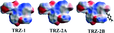 Graphical abstract: Experimental and theoretical analysis of lp⋯π intermolecular interactions in derivatives of 1,2,4-triazoles