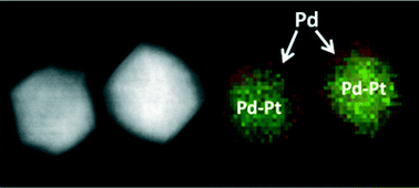 Graphical abstract: One-pot synthesis of Pd–Pt@Pd core–shell nanocrystals with enhanced electrocatalytic activity for formic acid oxidation