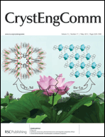 Graphical abstract: Inside front cover