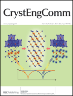 Graphical abstract: Inside front cover