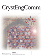 Graphical abstract: Inside front cover