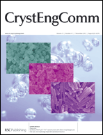 Graphical abstract: Inside front cover