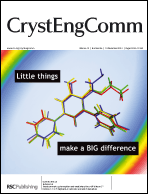 Graphical abstract: Inside front cover