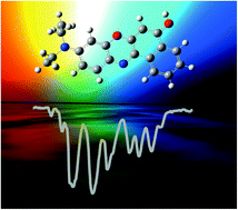 Graphical abstract: Infrared multiple photon dissociation (IRMPD) spectroscopy of oxazine dyes