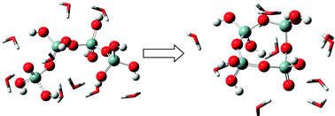 Graphical abstract: Theoretical investigations into the nucleation of silica growth in basic solution part I – ab Initio studies of the formation of trimers and tetramers