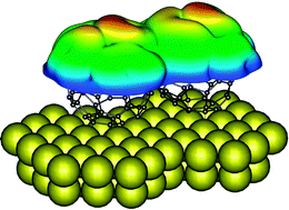 Graphical abstract: Ab initio simulations of scanning-tunneling-microscope images with embedding techniques and application to C58-dimers on Au(111)