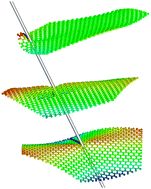 Graphical abstract: Site-dependent stability and electronic structure of single vacancy point defects in hexagonal graphene nano-flakes