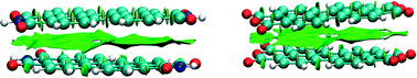 Graphical abstract: Weakly bound PTCDI and PTCDA dimers studied by using MP2 and DFT methods with dispersion correction