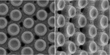 Graphical abstract: Large-scale fabrication of nanodimple arrays for surface-enhanced Raman scattering