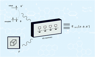 Graphical abstract: Double-hybrid density functionals: merging wavefunction and density approaches to get the best of both worlds