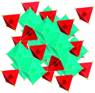 Graphical abstract: Relative stability of normal vs. inverse spinel for 3d transition metal oxides as lithium intercalation cathodes