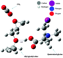 Graphical abstract: Simple and efficient synthesis of cyclic carbonates using quaternized glycine as a green catalyst