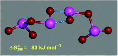 Graphical abstract: A theoretical study on the formation of iodine oxide aggregates and monohydrates