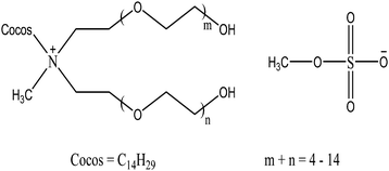 Graphical abstract: Specific interactions between the quaternary ammonium oligoether-based ionic liquid and water as a function of pressure