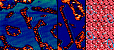 Graphical abstract: Assisted deprotonation of formic acid on Cu(111) and self-assembly of 1D chains