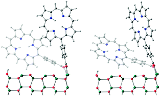 Graphical abstract: Porphyrin adsorbed on the (10 [[1 with combining macron]] 0) surface of the wurtzite structure of ZnO – conformation induced effects on the electron transfer characteristics