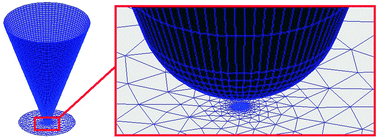 Graphical abstract: Optical near-field excitation at commercial scanning probe microscopy tips: a theoretical and experimental investigation