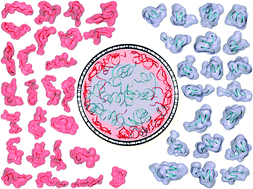 Graphical abstract: Enhanced potassium selectivity in a bioinspired solid nanopore