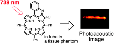 Graphical abstract: The evaluation of NIR-absorbing porphyrin derivatives as contrast agents in photoacoustic imaging