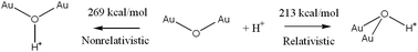 Graphical abstract: Relativistic effects on acidities and basicities of Brønsted acids and bases containing gold