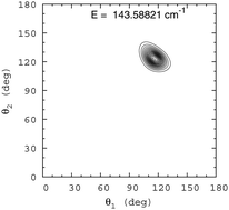 Graphical abstract: Calculating and assigning rovibrational energy levels of (15N2O)2, (15N14NO)2, 14N2O–15N2O and 15N14NO–15N2O