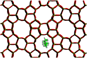 Graphical abstract: Molecular dynamics simulations of longer n-alkanes in silicalite: a comparison of framework and hydrocarbon models