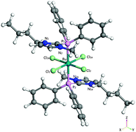 Graphical abstract: Electronic and molecular behaviors of a novel ionic paramagnetic ruthenium(iii) complex