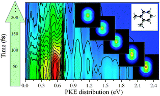 Graphical abstract: Ultrafast imaging of electronic relaxation in o-xylene: a new competing intersystem crossing channel