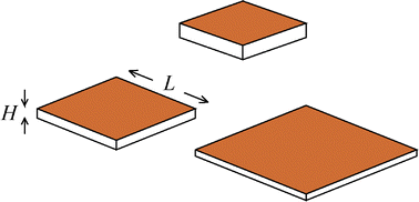 Graphical abstract: Interplay between columnar and smectic stability in suspensions of polydisperse colloidal platelets